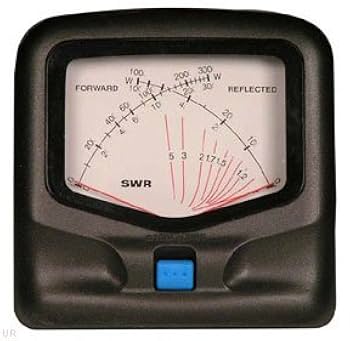Amazon.co.jp: VHF-UHF SWR / RF パワーメーター クロスニードル